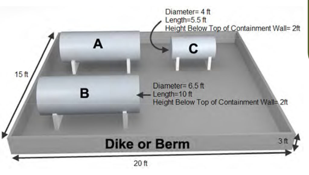 Reducing Risk with HighDefinition Containment Surveys 3D Plant